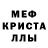 А ПВП крисы CK Cody Bullington